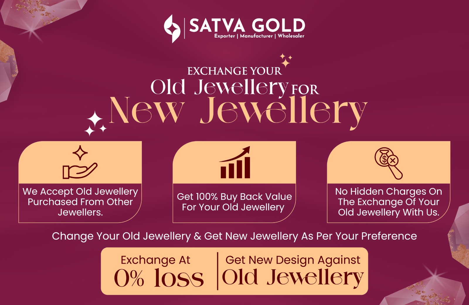 Still Keeping Old Gold Jewellery in a Box? Here's How to Get Brand New Designs at Zero Loss